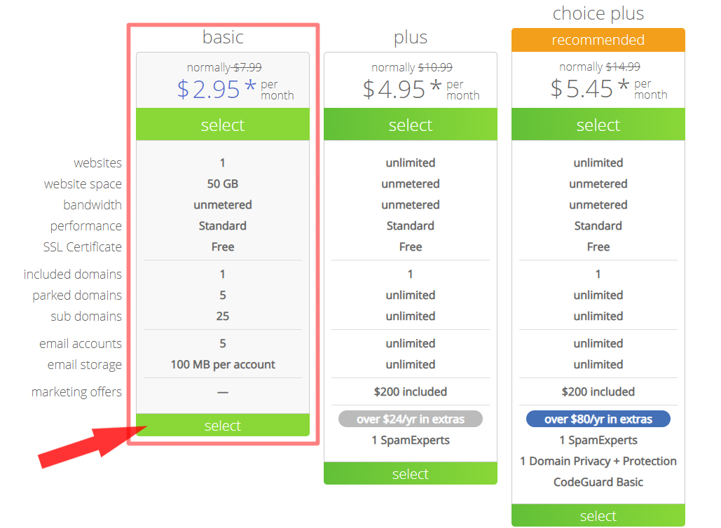 Blue Host Hosting Plan Options